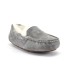 Женские мокасины Ugg Moccasins Grey