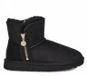 Ugg Mini Zipper Black